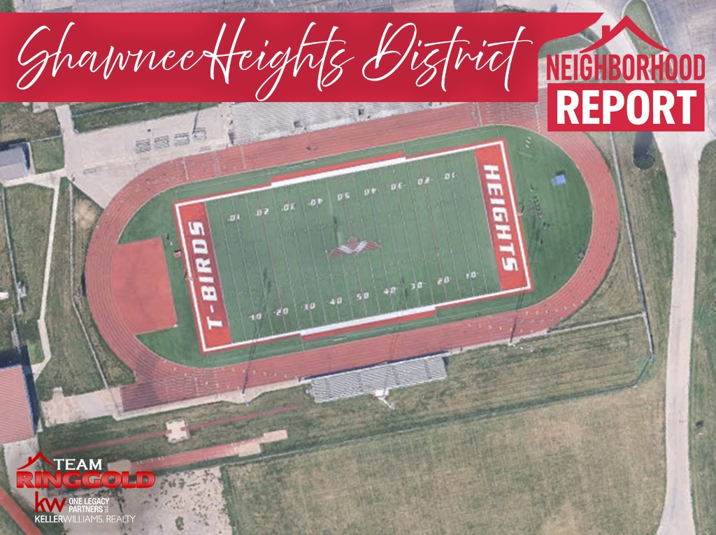 Shawnee Heights USD 450 Real Estate Market Report | Current Market Trends & Year-Over-Year Analysis